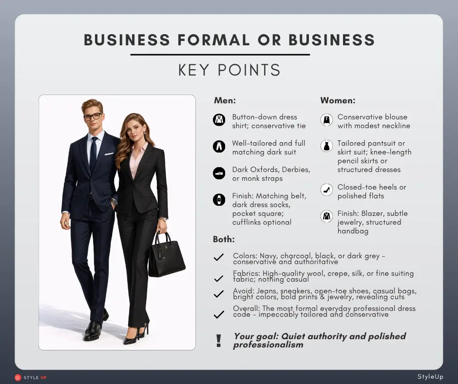 All Dress Codes Explained by StyleUp Business Formal or Business Attire for Women and Men Key Points